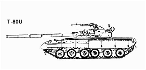 T80 Tank Characteristics