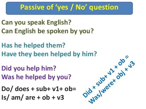 Active voice vs passive voice! Active to passive voice basic rules