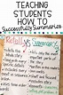 4 Ways to Help Students Successfully Summarize | Teaching summary ...