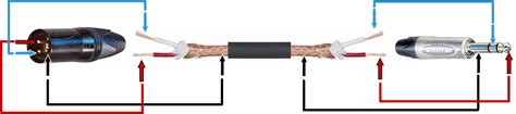 Bridging 1&4 for signal, 2&3 for ground) 2. 21 Fresh 4 Pin Mini Xlr Wiring Diagram