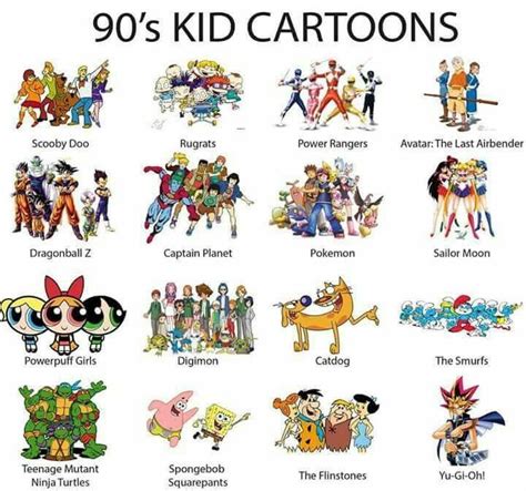My Childhood In One Picture 90s Cartoons Cartoon Kids Cartoon