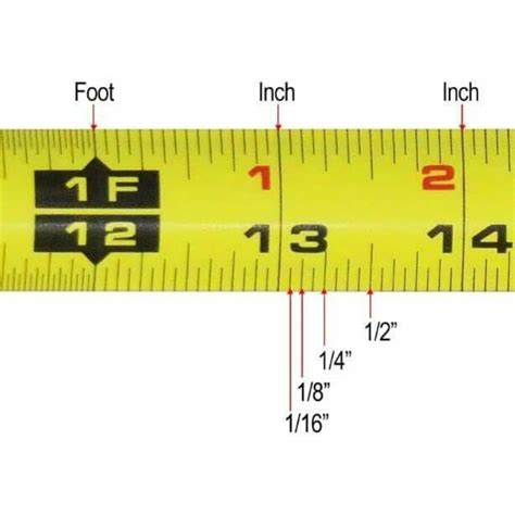 Reading Tape Measurements Measuring Tape Measure By Kutir Easy To
