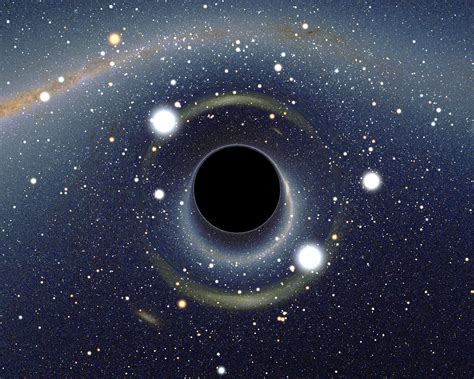 Czarna Dziura Kosmos Astronomia Fizyka Dla Gimnazjum I Liceum Matura Z Fizyki