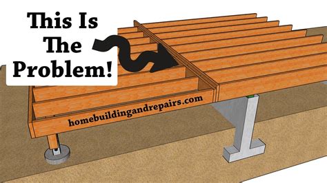 Watch This Video Before You Attach A Deck Or Balcony To Floor