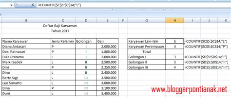 Rumus Excel Menghitung Jumlah Peserta Rumus Microsoft Excel Terlengkap Yang Perlu Kamu Ketahui