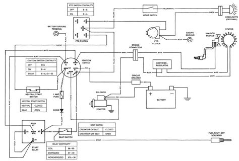 John Deere Ignition Switch Wiring Diagram Questinspire