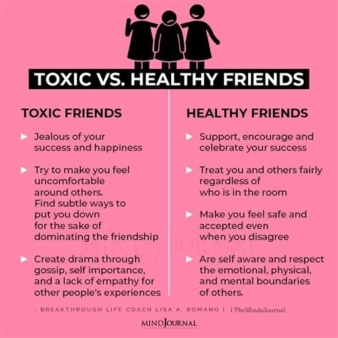 Toxic Vs Healthy Friends