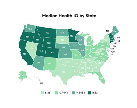 Health Iq Releases Health Literacy In The 50 States Report Business