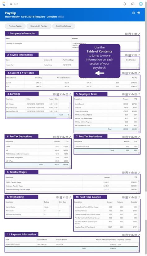 How To Read Your Payslip Isc