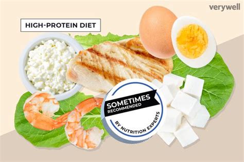 High Protein Diet Pros Cons And What You Can Eat