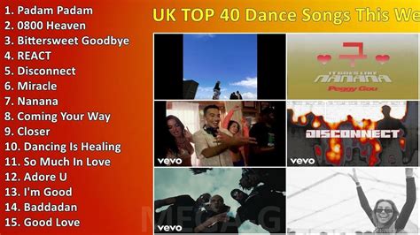 Uk Top 40 Dance Songs This Week 2023 ~ Best Dance Songs Youtube