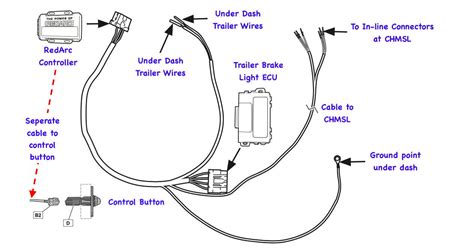 Ford Ranger 12 Pin Trailer Plug Wiring Diagram Wiring Diagram Gallery