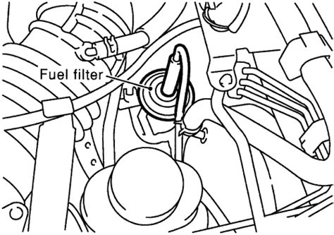 Repair Guides Fuel Filter Removal And Installation