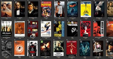 Highest Rated Movie From Each Year On Imdb Top 250