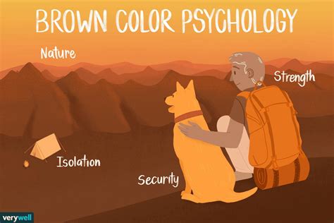 The Meaning Of The Color Brown In Psychology