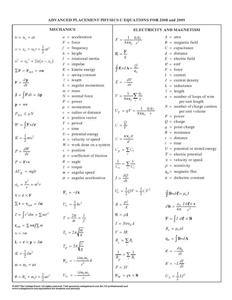 Physics Equations 3 Physics Formulas Learn Physics Physics Classroom