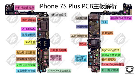 To every professional or novice who loves mobile phone maintenance, we offer on our website tecnofone collection of important schematic diagrams that you need, to know the difficult fault paths that no one. Pcb Layout Iphone 7 - PCB Circuits