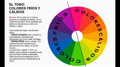 Brizkomania Repaso Basico A La Teoria Del Color Images