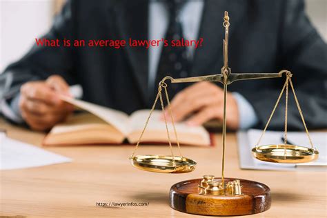 What Is An Average Lawyers Salary