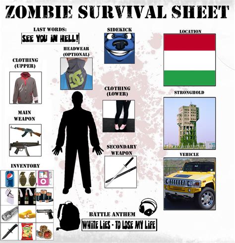 Zombie Survival Zombie Survival Sheet By Noci0025 On Deviantart