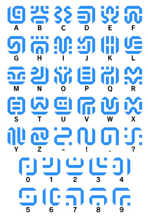 Tool for decrypt/encrypt the sheikah language. Sheikah Language - Zelda Wiki | Legend of zelda tattoos ...