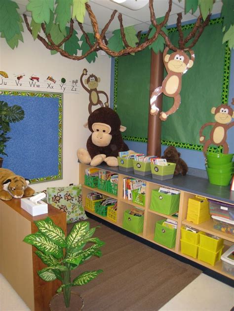 Jungle Theme Classroom Classroom Decor Rainforest Classroom