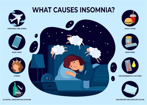 Natural Treatment Of Insomnia