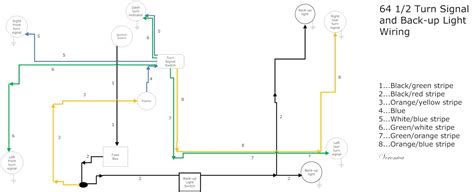 94 integra turn signal wiring diagram. DIAGRAM 1980 Ford Mustang Turn Signal Switch Wiring Diagram FULL Version HD Quality Wiring ...