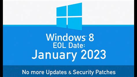 Windows 8 Eol January 2023 End Of Life What Happens When Windows 8