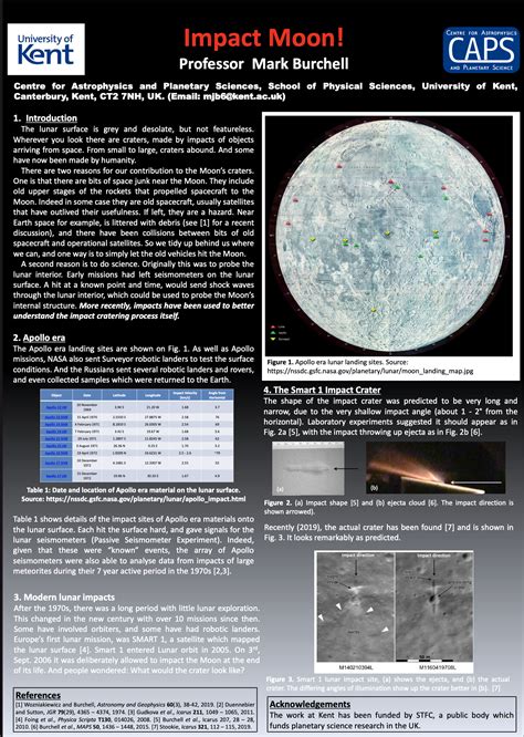 Impacts On The Moon Centre For Astrophysics And Planetary Science