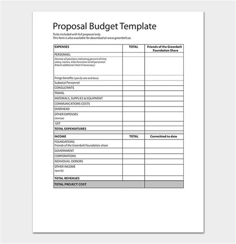 20 Marketing Budget Templates For Excel Pdf Budget Smart