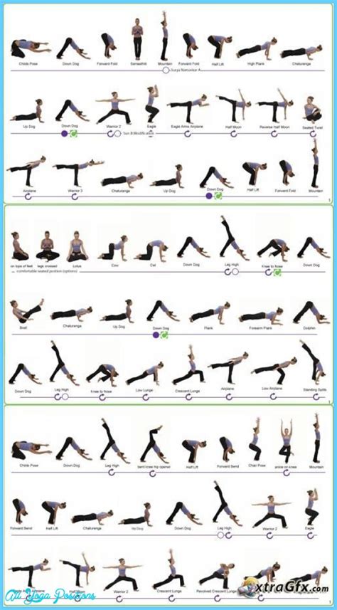 Basic Yoga Poses Printable Chart