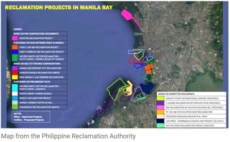 Reclamation And Mining A Dangerous Fight For Sustainability In The Philippines The Nature Of