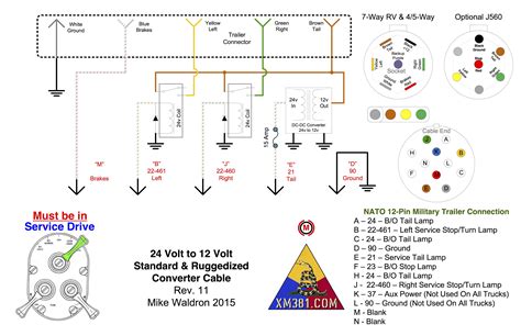 Trailer wiring diagram 7 pin. Wiring Diagram For 7 Prong Trailer Plug - Complete Wiring Schemas