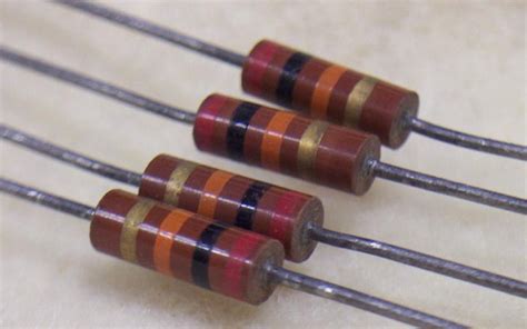 10 Main Types Of Resistor And Application Linquip 2022