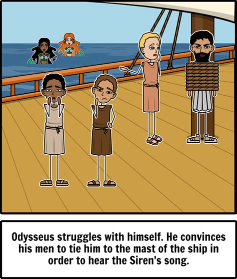 Our Literary Conflict Storyboard For The Odyssey Is A Great Activity