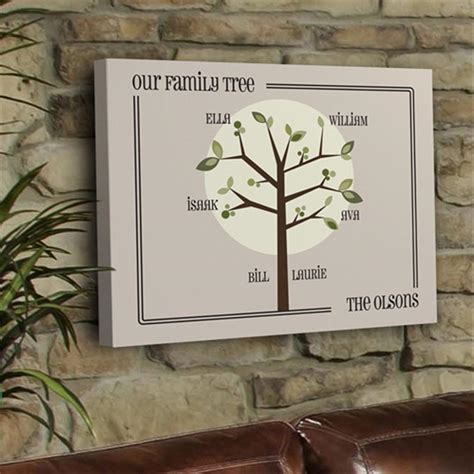 Find great deals on ebay for personalized family gifts. Personalized Modern Family Tree Print - 229672 ...