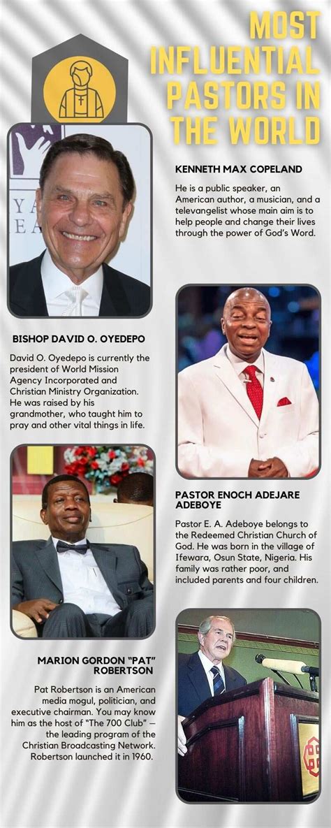 Most Influential Pastors In The World Who Are They Updated 2023