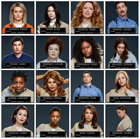 Cast Of Ash Vs Evil Dead Orange Is Te New Black Cast