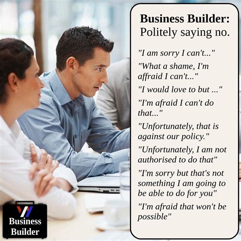 How To Say No Politely In English Business Builder — Wright English
