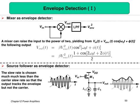 How the envelope is captured. PPT - Chapter 12 Power Amplifiers PowerPoint Presentation ...