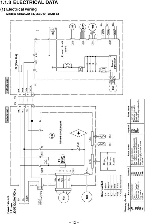 There may be some slight in air conditioning model and depending on the manufacturer, the auto mode is actually. Split System Air Conditioner Wiring Diagram : How to Wire an Air Conditioner for Control - 5 ...