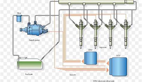 fuel injection engine diagram