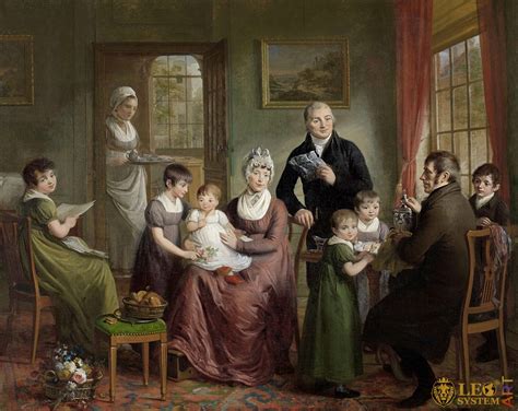 Famous Paintings With Various Families Leosystemart