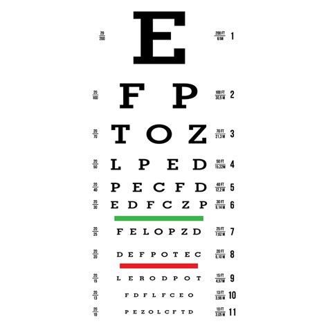 Eye Exams Glasses And Contact Lenses Rochester Mn Huber Eyecare