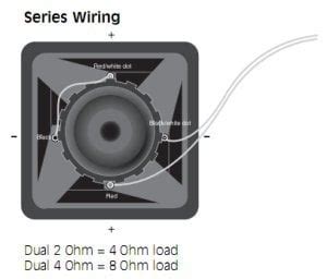 Wiring subwoofers — what's all this about ohms?crutchfield. Solution for:"How should i wire my S12 L7..." -Fixya