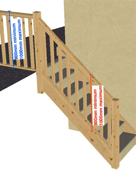 In this article, building codes for stairs will be broken down to give a general understanding of stair code requirements. TKStairs: Advise on domestic building regulations