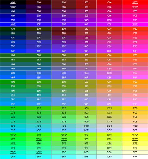 68 Web Safe Color Chart