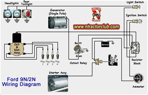 Wiring Diagram For 9n Ford Tractor