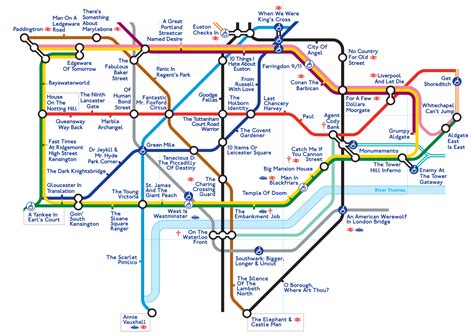 Kew Gardens Tube Map